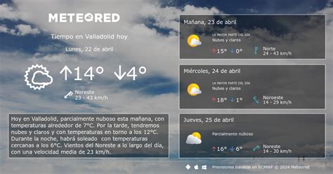 Tiempo En Valladolid Clima A 14 Días Meteored