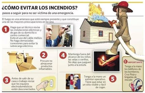 Folleto De Incendios Para Niños Sylvangetty