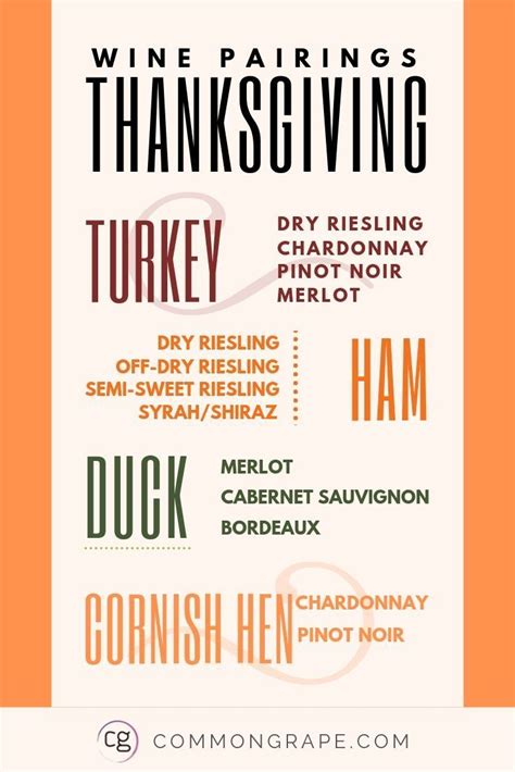 Simple Tips For Pairing Wine With Your Thanksgiving Dinner Whether You Are Going With