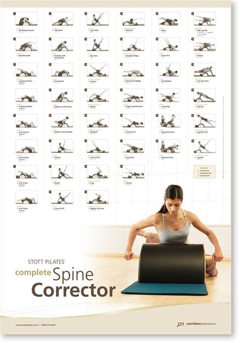 Stott Pilates Wall Chart Complete Spine Corrector Pilates Matwork