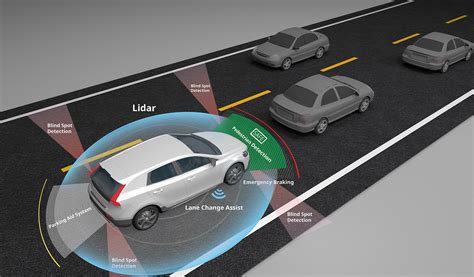 Autonomous Self Driving Electric Car Showing Lidar And Safety Se