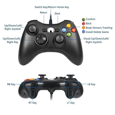 Xbox Controller Rb Not Working Lineartdrawings