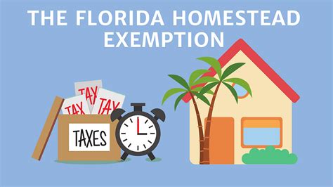 The Florida Homestead Exemption