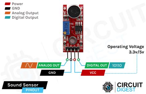 Sound Sensor Arduino Project Sound Sensor Module Ardu