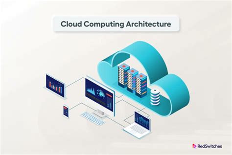 Cloud Computing Architecture 13 Key Components