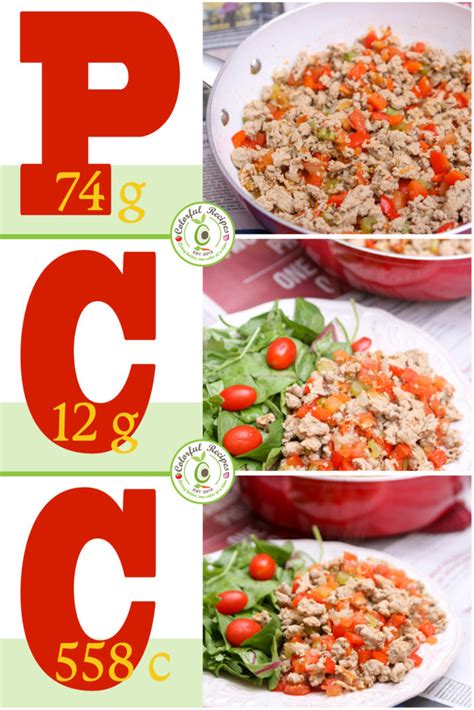 It actually sounds as if you may not be eating enough calories, which may be slowing your metabolism. Organic Ground Turkey High Protein Low Carb Meal ...