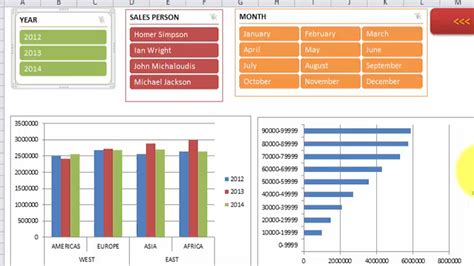 Belajar Membuat Dashboard Excel Pivot Table Part 01 D