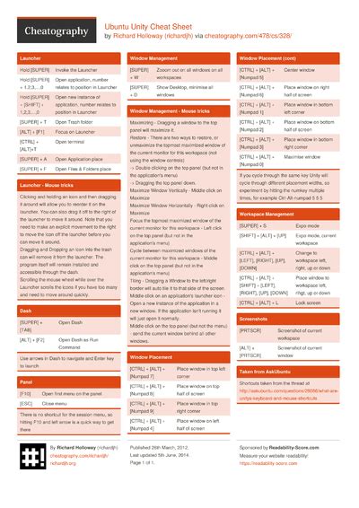 13 Unity Cheat Sheets Cheat Sheets For Every Occasion