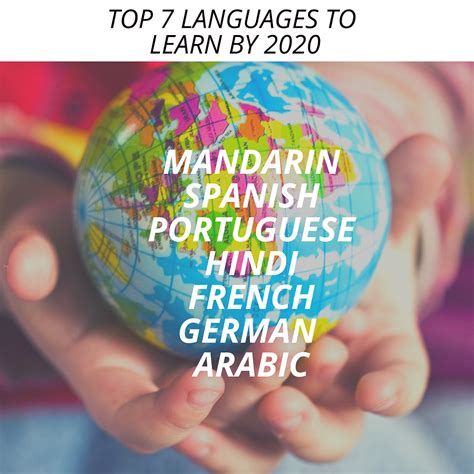 A Guide On The Most Important Languages To Learn For Success Riset