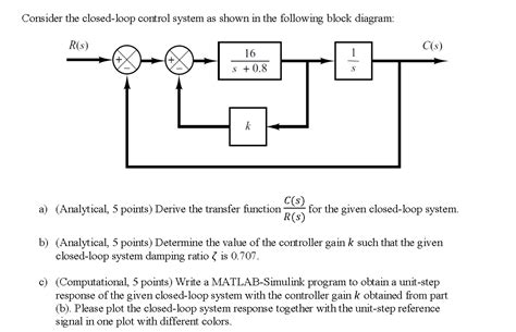 Solved Consider The Closed Loop Control System As Shown In Chegg Com