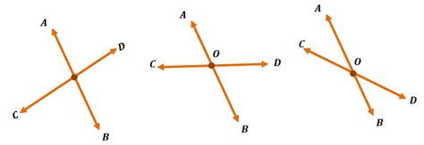 Construct A Second Line That Intersects Line Overline Ab Below Are