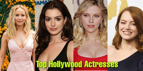 Top 10 Hollywood Actresses Beauty Brains And Highest Paid 2020