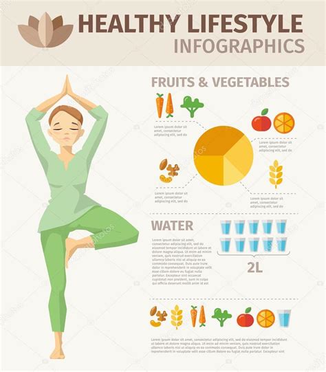 Healthy Lifestyle Infographic — Stock Vector © Giraffarte 66297089