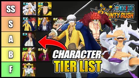 One Piece Bounty Rush 2023 Tier List Rating Every Character Youtube