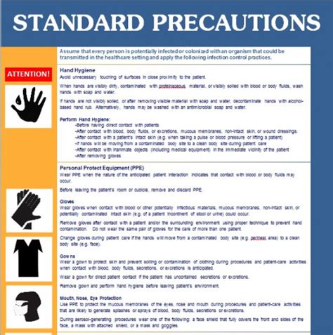 Free Cdc Standard Precautions Posters