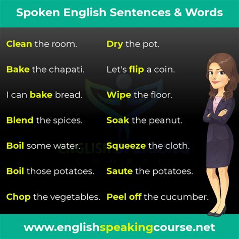Daily Use English Words With Examples Vocabulary