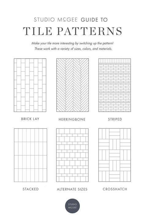 Our Guide To Patterned Tile Studio Mcgee Tile Layout Patterns