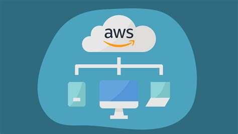 Amazon Web Services (AWS) is the world's most comprehensive and broadly