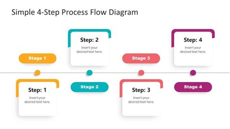 Simple 4 Step Process Diagram For Powerpoint Slidemodel