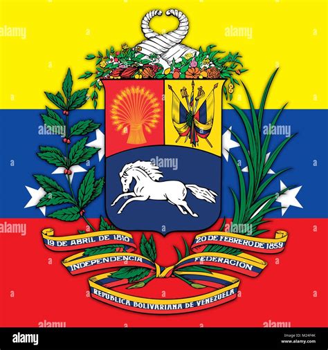 Venezuelan Symbols