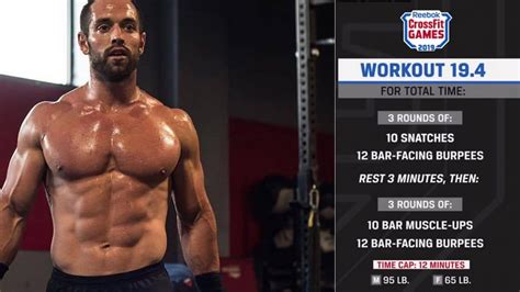 Rich Froning Gives Tips For Successful Crossfit Open 194 Workout