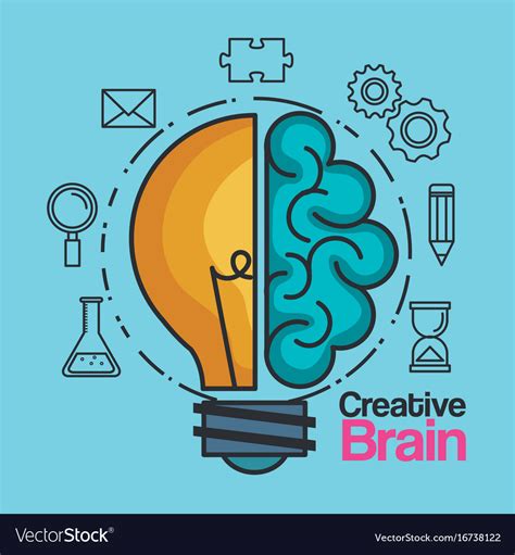 Creative Brain Idea Lightbulb Innovation Vector Image