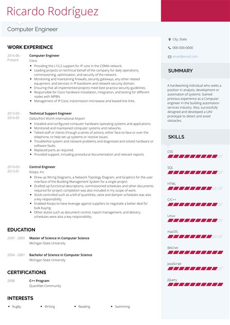 Entry level software engineer resume example. Job Description In Resume For Software Engineer - It Takes ...