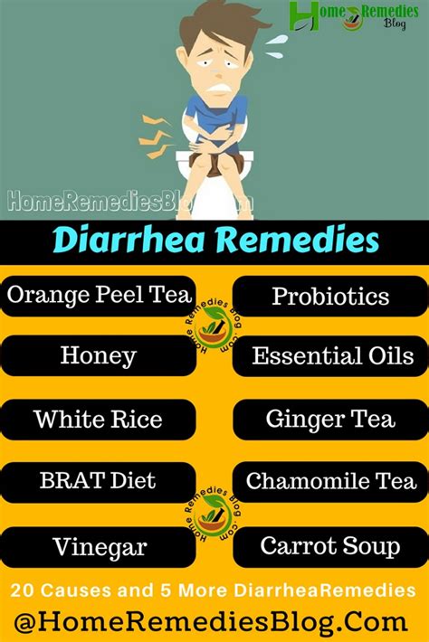 15 Best Home Remedies To Stop Diarrhea