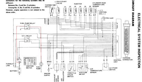 Lacetti ignition switch circuit diagram. Z31 Wiring Diagram