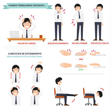 Pausa Activa Ejercicios Para Estirar En El Trabajo