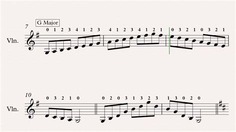 G Major Scale Two Octaves Piano Shakal Blog