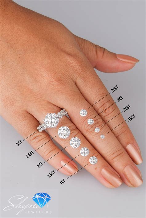 Diamond Sizes A Visual Guide Wedding Ring Sizes Engagement Ring Types Engagement Rings
