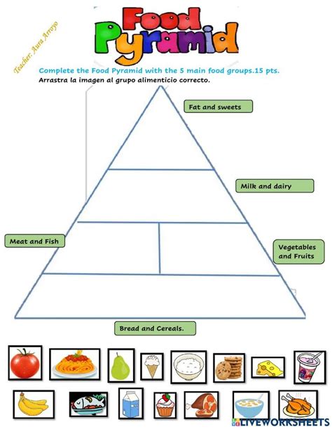 The Food Pyramid Is Shown With Pictures And Words To Describe What