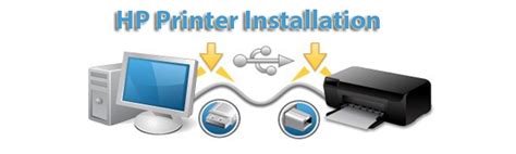 How To Install An Hp Printer Without The Installation Disk Hp Printer