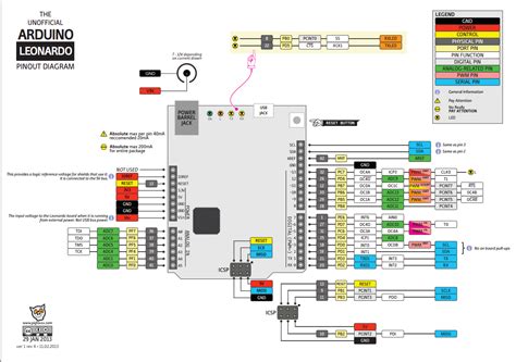 Icsp Arduino Nano Pinout Bingerfaith