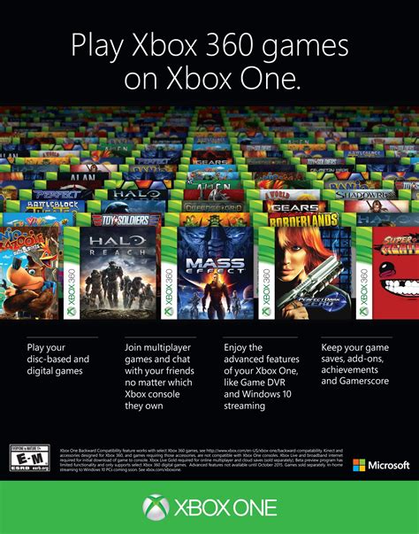 Xbox One Backwards Compatibility With Xbox 360 Games