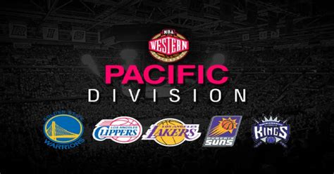 2019 2020 Nba Preview And Predictions Pacific Division Big 3 Sports