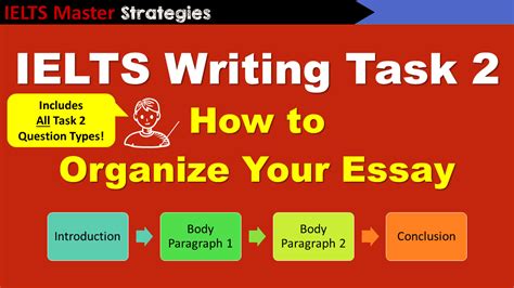 Ielts Writing Task 2 How To Organize Your Essay Ielts Master