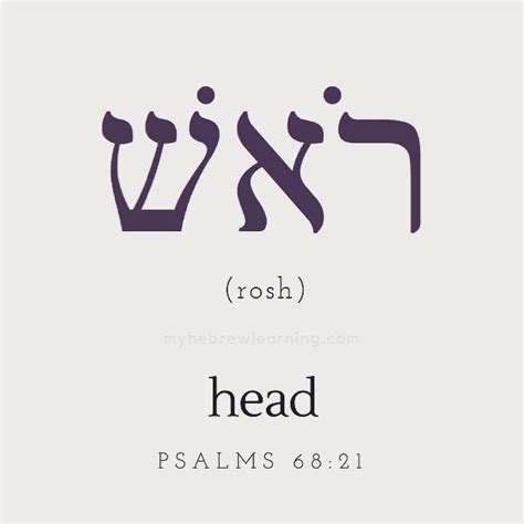 “rosh” Is The Hebrew Word That Means “head” “top” “chief” “leader