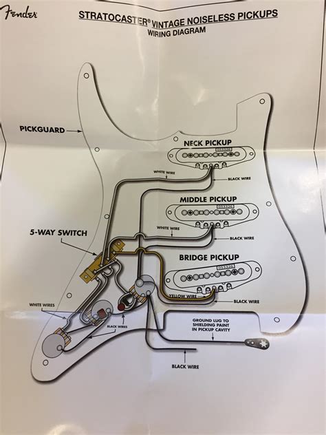 Fender sensor wiring diagram wiring diagram. Stratocaster Lace Sensor Wiring Diagram - Complete Wiring ...