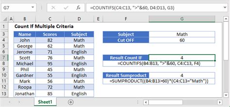 How To Use Countif Function In Excel With Multiple Ranges