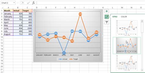 Chart Style Filters And Elements In Excel Tech Funda