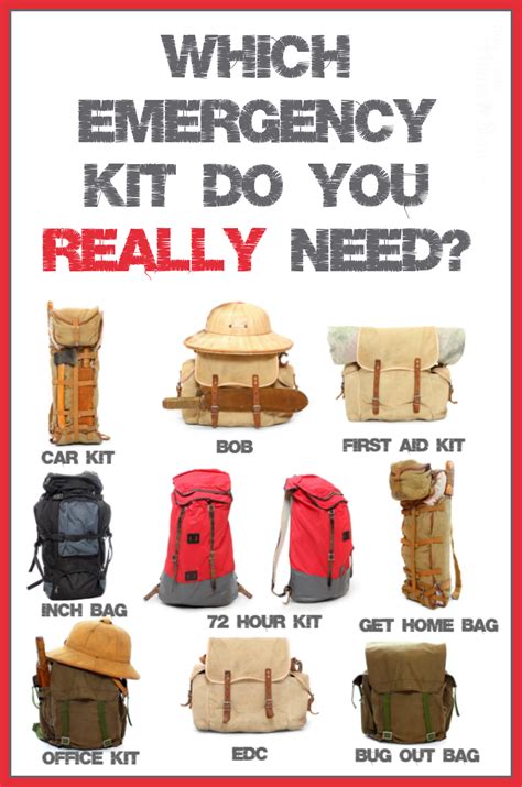 Which Emergency Kit Bags Do You Really Need Emergency