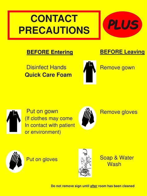Ppt Before Entering Disinfect Hands Quick Care Foam Put On Gown If