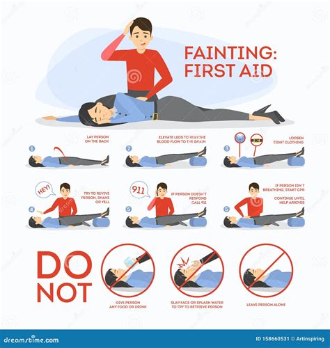 Fainting First Aid What To Do In Emergency Situation Stock Vector