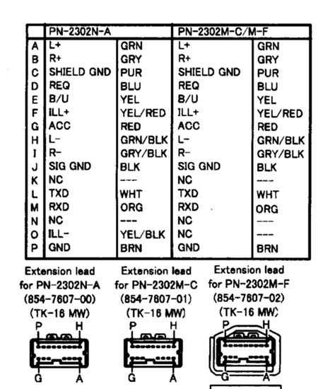 This car audio wiring diagram can help anyone, whether you've got car audio installation experience or not. 2004 Nissan Maxima Bose Wiring Diagram