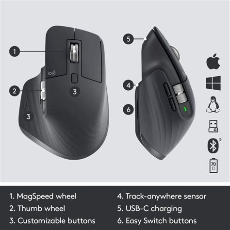 Logitech Mx Master 3 Advanced Wireless Mouse Control Up To 3 Apple