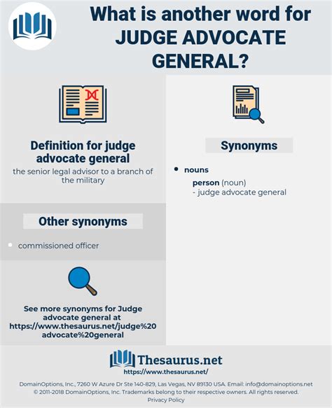 Judge Advocate General 2 Synonyms