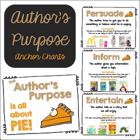 Author's Purpose Charts | Mrs. Gilchrist's Class | Authors purpose, Anchor charts, Writing center