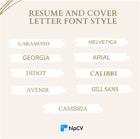 The Best Fonts For Resume And Cover Letter
